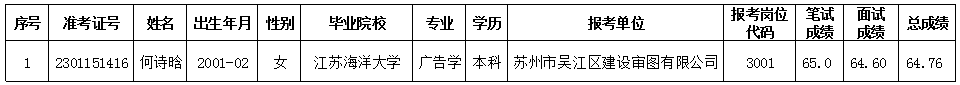 gs2.png