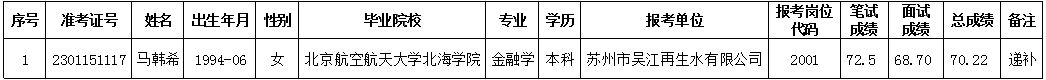 gs3.png