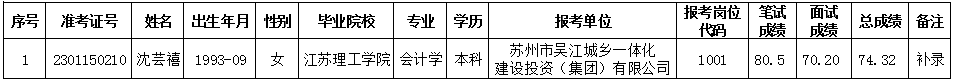 gs4.png