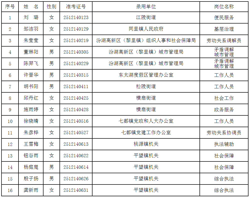 1768802572454295.png gs.png